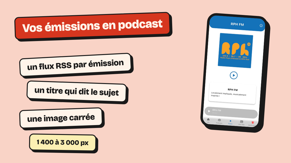 Publier les émissions en podcast : un flux RSS par émission, un titre clair, une image carrée